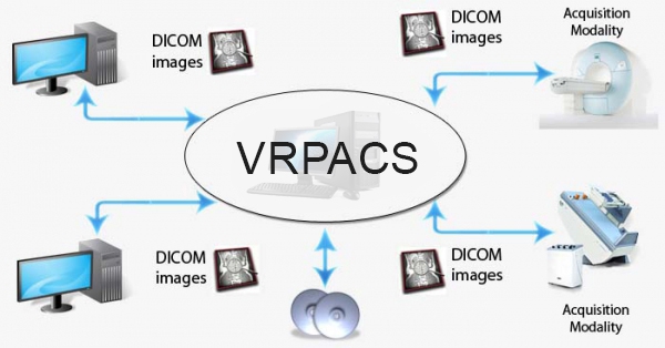Hệ thống phần mềm quản lý chuẩn đoán hình ảnh VRPACS