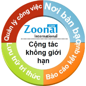 Giải pháp phần mềm SVZOONAL